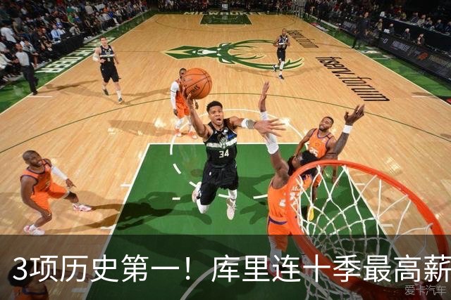 3项历史第一！库里连十季最高薪+破6千万年薪首人 获名人堂专属展览